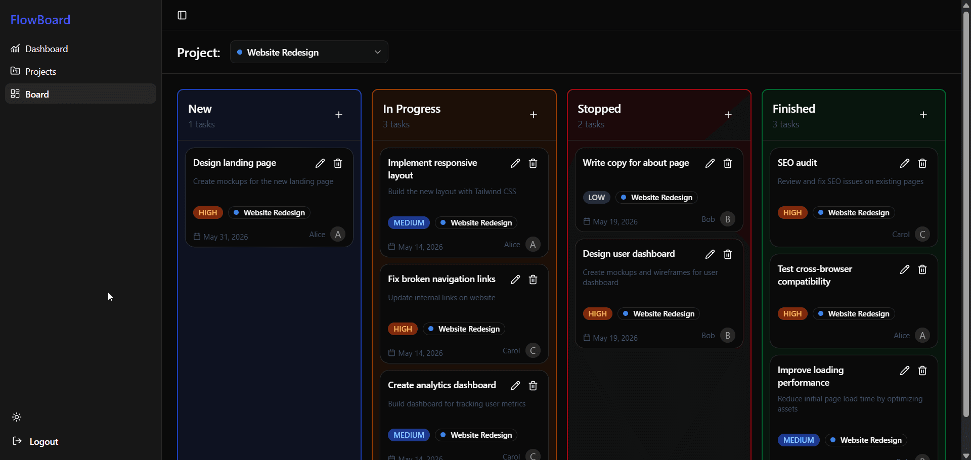 Flowboard screenshot